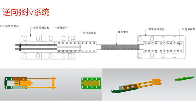 重慶碳纖維板張拉預應力錨具