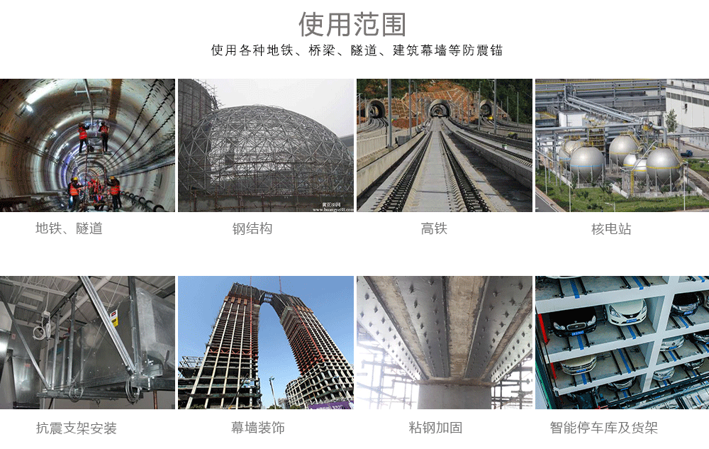 6使用各種化學錨栓