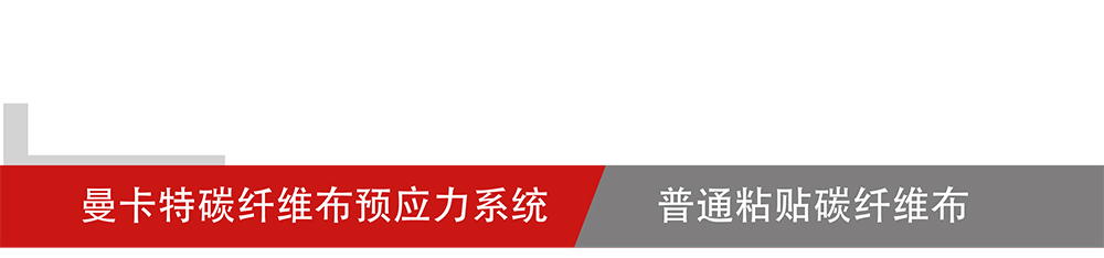 基建工程用碳纖維布預應力張拉錨具_05