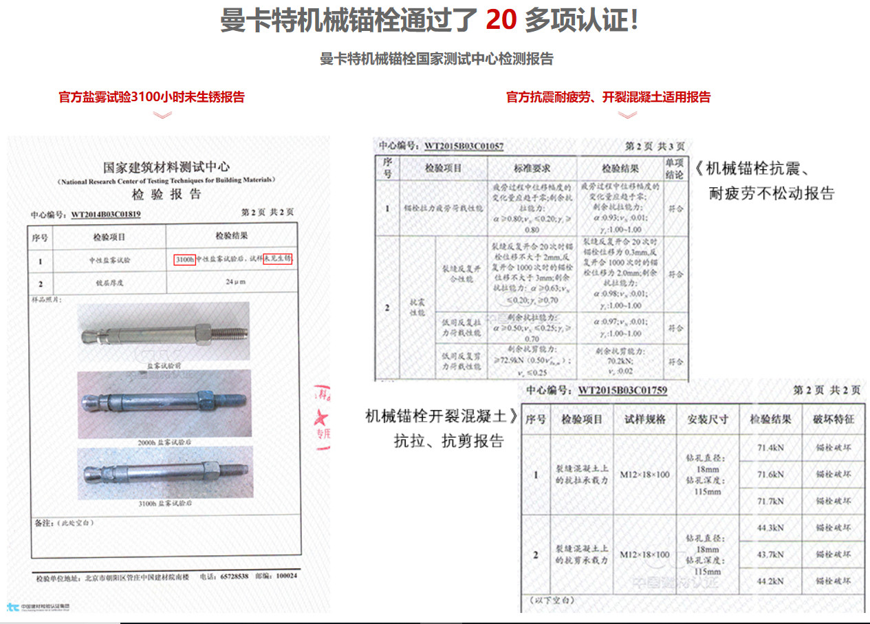 后擴底錨栓11