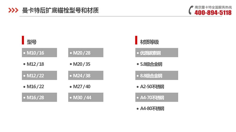 后擴底錨栓_10_曼卡特后擴底錨栓產品介紹