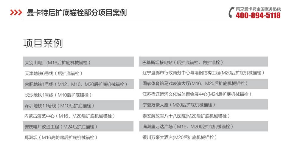 后擴底錨栓_22_曼卡特后擴底錨栓項目案例